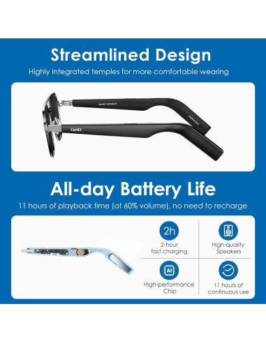 Gafas Inteligentes GetD Polarizadas Gris Oscuro con Bluetooth