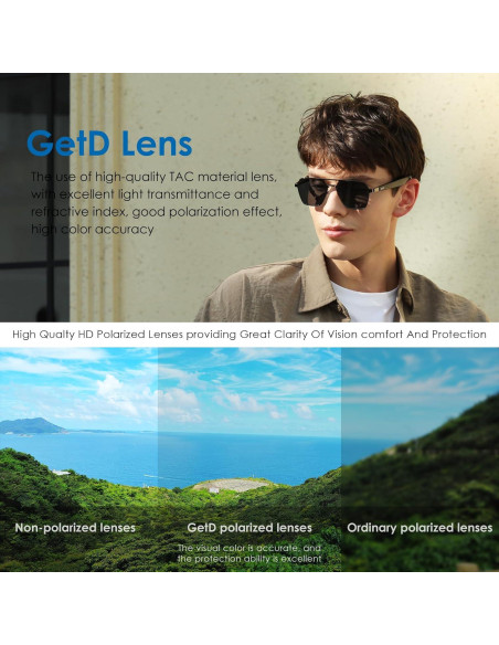 Gafas Inteligentes GetD Polarizadas Gris Oscuro con Bluetooth
