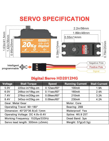 Servo RC Impermeable HobbyPark 20KG Digital 180 25T