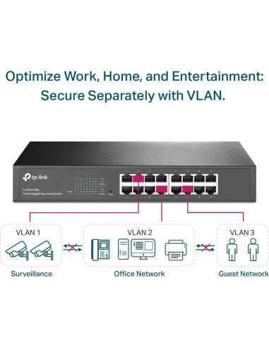 Switch Gigabit TP-Link 16 Puertos TL-SG1016DE Metal 0.91kg
