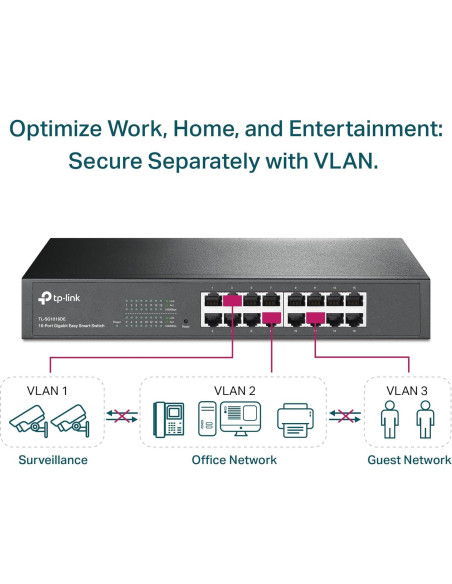 Switch Gigabit TP-Link 16 Puertos TL-SG1016DE Metal 0.91kg