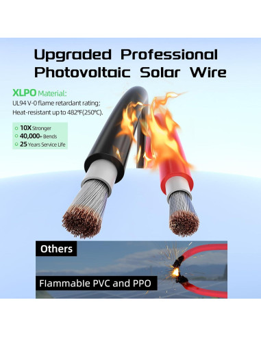 Cable de Extensión Solar 10AWG 100Ft Batería Power Negro y Rojo