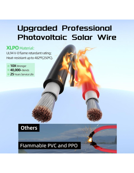 Cable de Extensión Solar 10AWG 100Ft Batería Power Negro y Rojo