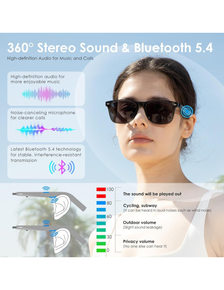 Gafas de sol inteligentes GetD con Bluetooth y traducción AI