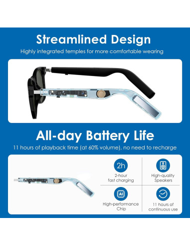 Gafas de sol inteligentes GetD con Bluetooth y traducción AI