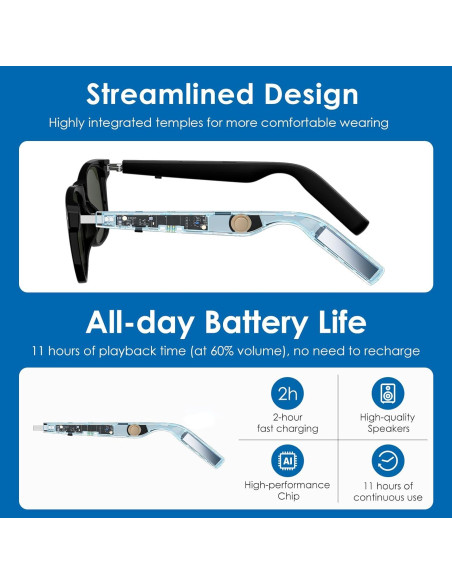 Gafas de sol inteligentes GetD con Bluetooth y traducción AI