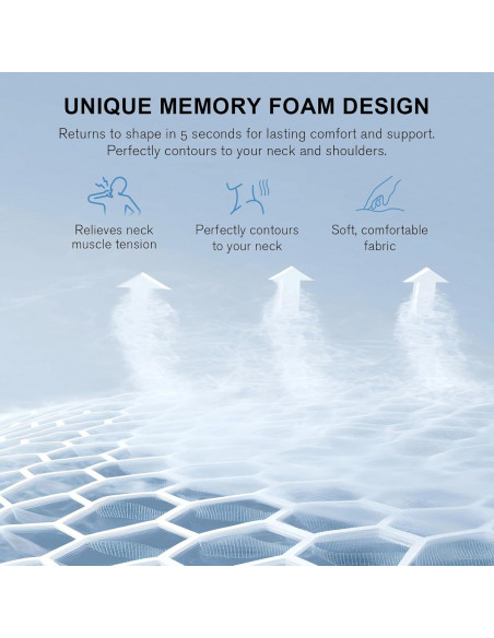 Almohada Masajeador de Cuello 3-en-1 Lifiora con Calor y Soporte Ergonómico