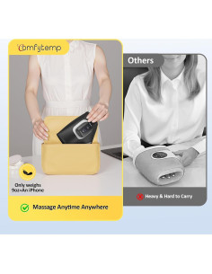 Masajeador de Mano Portátil Comfytemp con Calor y Compresión 2