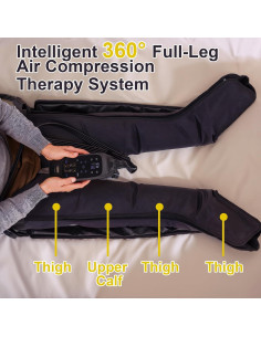 Masajeador de Piernas Inalámbrico Voinnokal 360 Compresión 2