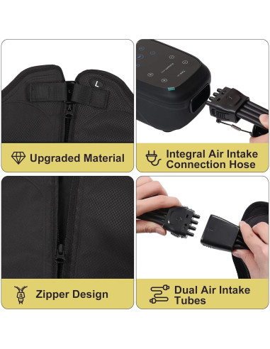 Masajeador de Piernas Inalámbrico Voinnokal 360 Compresión