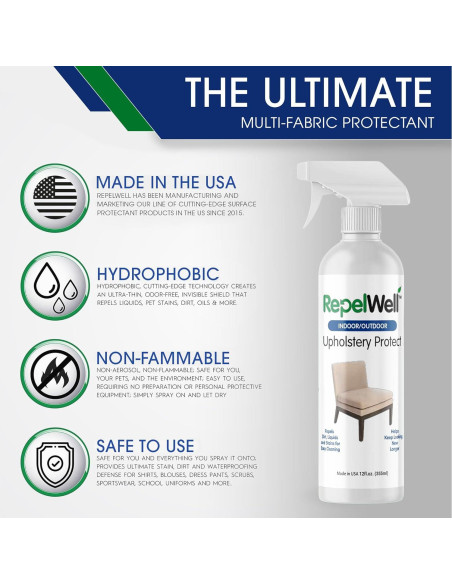 Spray Repelente de Manchas RepelWell 12oz Ecológico para Tapicería