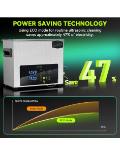 Limpiador ultrasónico MNTNCO 6L con modo ECO y táctil 2