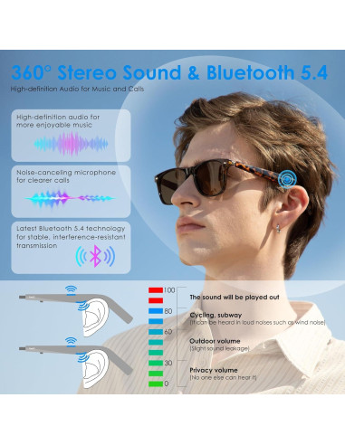 Gafas de sol inteligentes GetD con Bluetooth y traducción AI