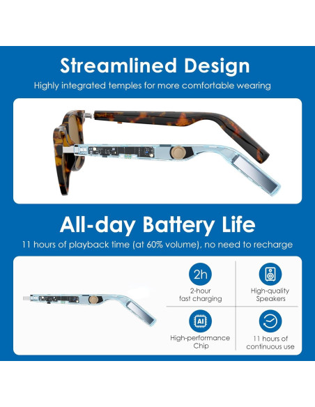 Gafas de sol inteligentes GetD con Bluetooth y traducción AI