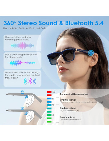 Gafas de sol inteligentes GetD con Bluetooth y traducción AI