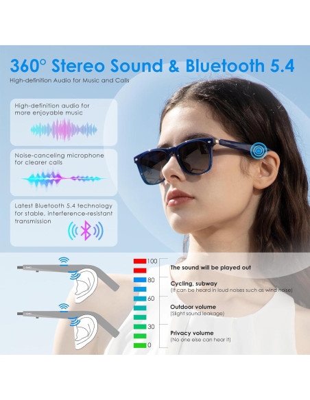 Gafas de sol inteligentes GetD con Bluetooth y traducción AI