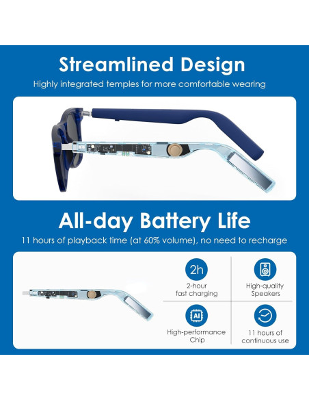 Gafas de sol inteligentes GetD con Bluetooth y traducción AI