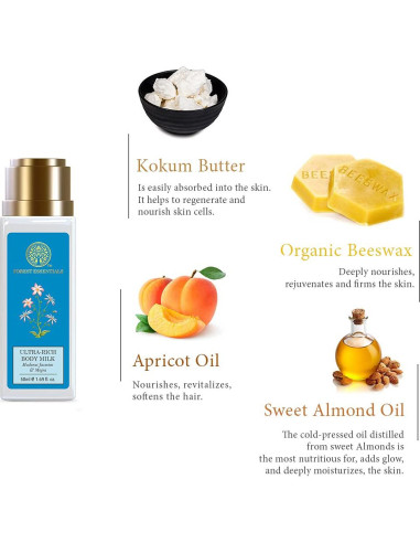 Leche Corporal Ultra Rica Forest Essentials Jazmín 50ml