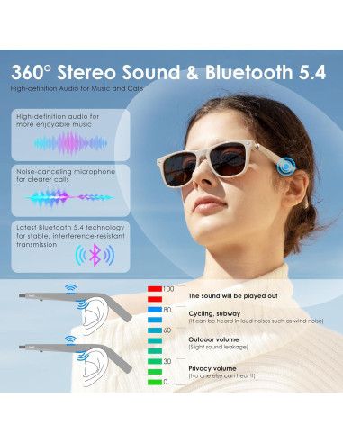 Gafas de sol inteligentes GetD con traducción AI y Bluetooth
