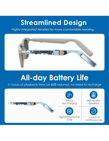 Gafas de sol inteligentes GetD con traducción AI y Bluetooth