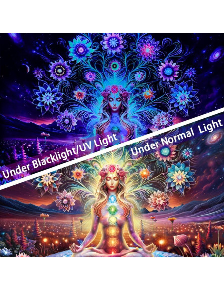 Tapestry de Meditación Siete Chakras Dermijer 150x130cm