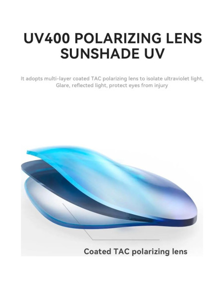 Gafas de Sol Inteligentes Enzemit GS01 Bluetooth UV400