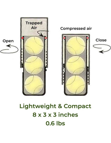 Conservador de Pelotas de Tenis Gexco GEXTBS001 Presurizado