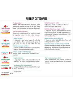 Goma de Tenis de Mesa Butterfly Speedy P.O. 1.9mm Roja 2