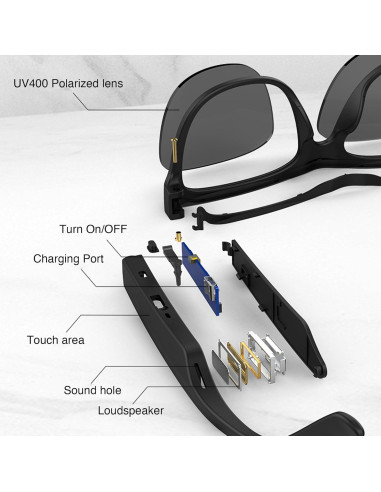 Gafas de Sol Inteligentes Enzemit GS01 Bluetooth UV400