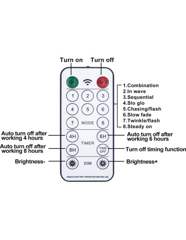 Paquete de 2 Linternas de Papel Estrella 68.58 cm Newoh