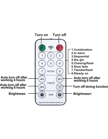 Paquete de 2 Linternas de Papel Estrella 68.58 cm Newoh