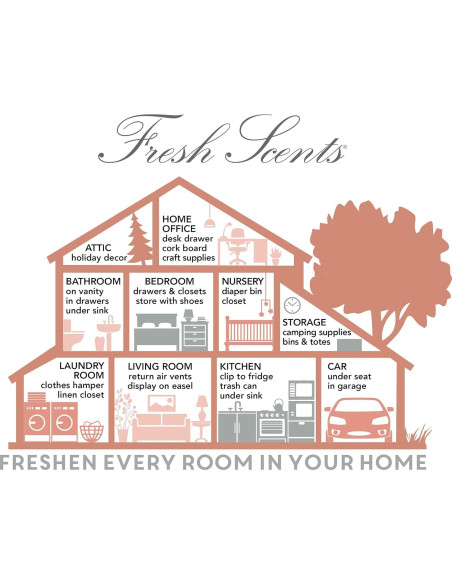 Sachets Aromatizados Willowbrook Jolly Christmas - 3 Unidades