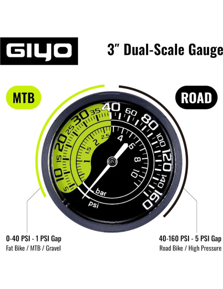 Bomba de Pie GIYO GF27 - Manómetro Doble Escala 3" - 160 PSI