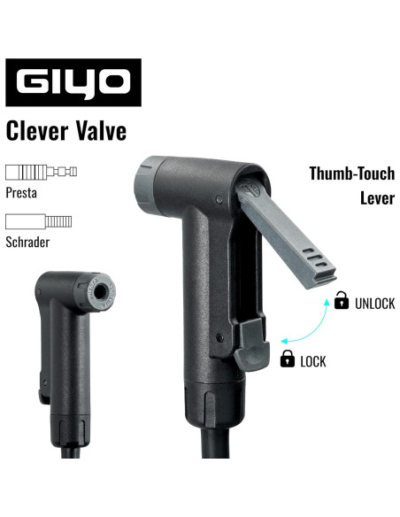 Bomba de Pie GIYO GF27 - Manómetro Doble Escala 3" - 160 PSI