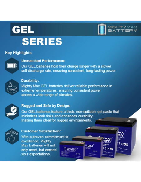 Batería Gel Mighty Max 12V 100AH Ciclo Profundo Solar Eólico