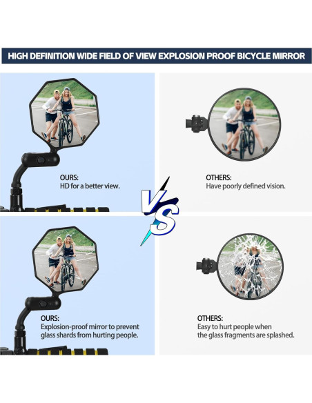 Espejo Retrovisor de Bicicleta SHEJISI MR202B-1 Ajustable 360