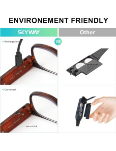 Gafas de lectura SKYWAY con luz LED recargable 2.0x 2