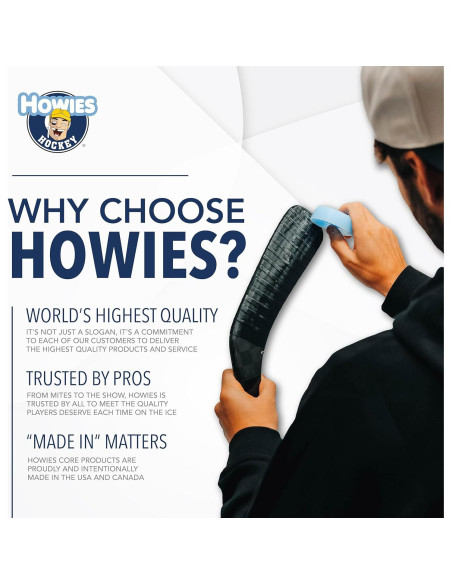 Cinta para Espinilleras Howies 1.5" Transparente - 27.43 m