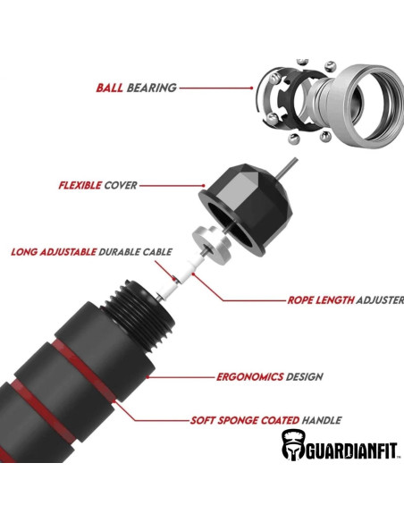 Cuerda de Saltar GuardianFit Ajustable para Fitness y Cardio