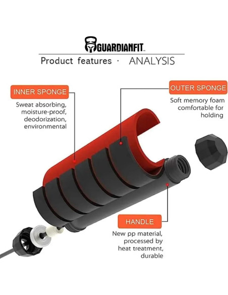 Cuerda de Saltar GuardianFit Ajustable para Fitness y Cardio