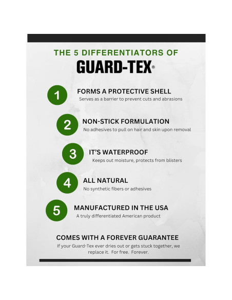 Cinta Autoadhesiva Guard-Tex Verde 1" - 12 Rollos 1080 pies