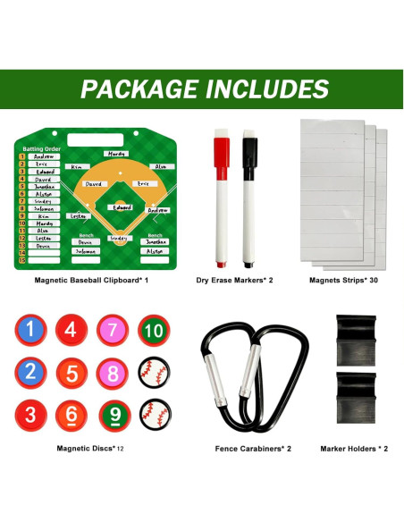 Tablero Magnético de Alineación de Béisbol SRG 36x30 cm