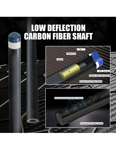 Palo de Billar CRICAL CL-01 Fibra de Carbono 147cm 12.5mm