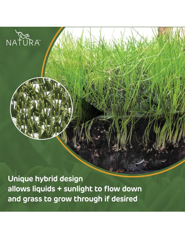 Césped Artificial Natura PowerRun 0.91x7.62m para Perros