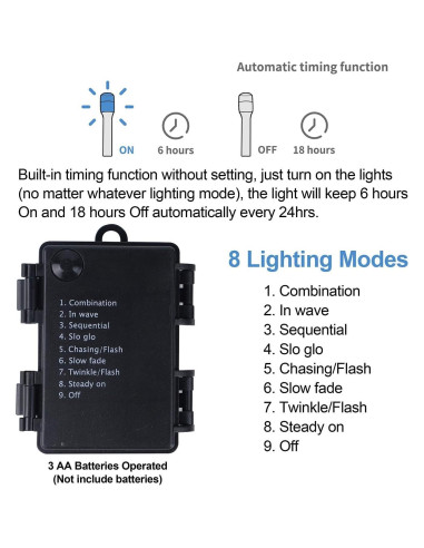 Corona de Navidad Iluminada 40 cm Juegoal con Lazo Rojo