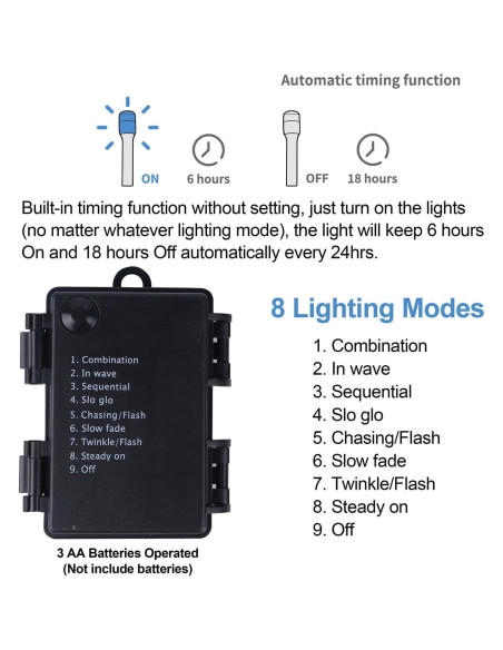 Corona de Navidad Iluminada 40 cm Juegoal con Lazo Rojo