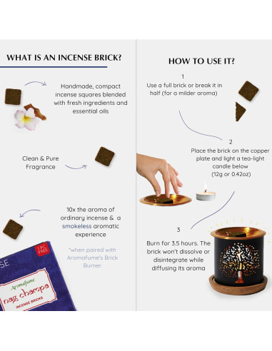 Bloques de Incienso Nag Champa Aromafume + Quemador Árbol de la Vida