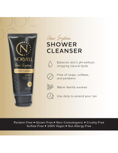 Gel de Baño Equilibrante Norvell Post Sunless 73.93 ml 2