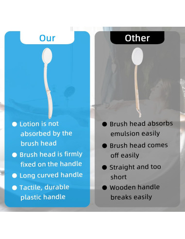 Aplicador de Loción Topfinder para Espalda y Piernas - 3 Cabezas