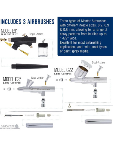 Kit de Aerógrafo Master Airbrush Cool Runner II con 3 Aerógrafos y Pintura